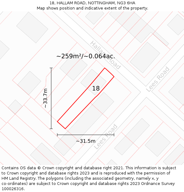 18, HALLAM ROAD, NOTTINGHAM, NG3 6HA: Plot and title map