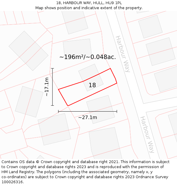 18, HARBOUR WAY, HULL, HU9 1PL: Plot and title map