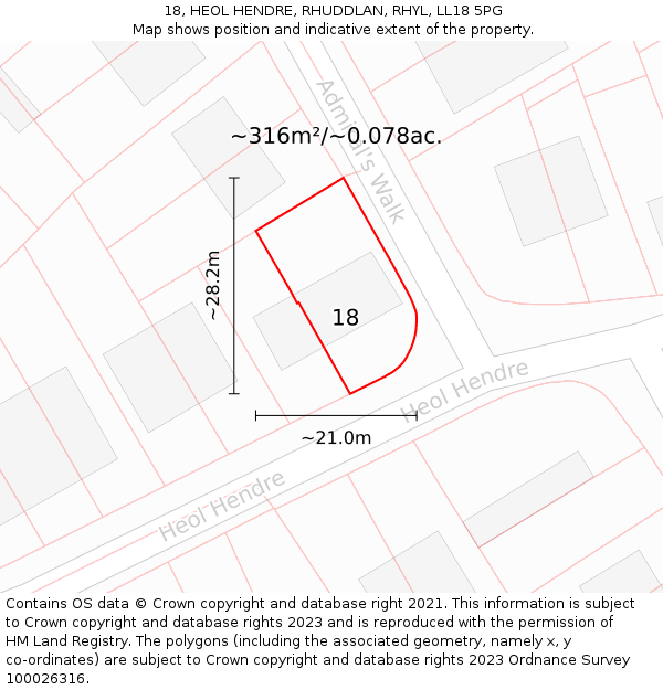 18, HEOL HENDRE, RHUDDLAN, RHYL, LL18 5PG: Plot and title map