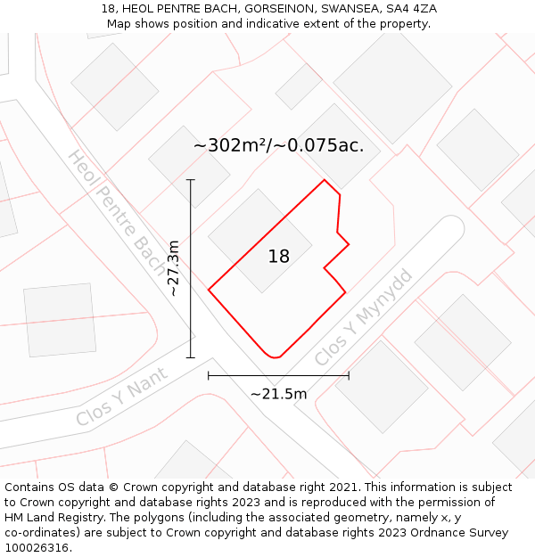 18, HEOL PENTRE BACH, GORSEINON, SWANSEA, SA4 4ZA: Plot and title map