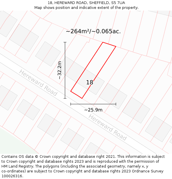 18, HEREWARD ROAD, SHEFFIELD, S5 7UA: Plot and title map