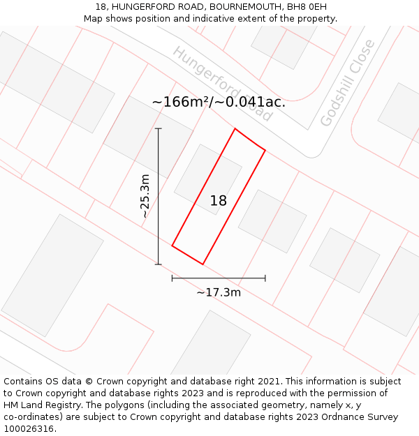 18, HUNGERFORD ROAD, BOURNEMOUTH, BH8 0EH: Plot and title map