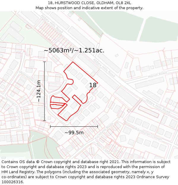 18, HURSTWOOD CLOSE, OLDHAM, OL8 2XL: Plot and title map