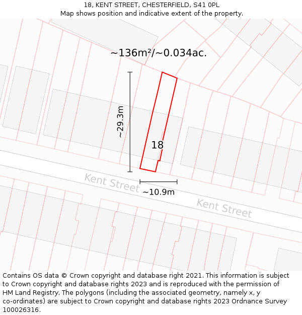 18, KENT STREET, CHESTERFIELD, S41 0PL: Plot and title map