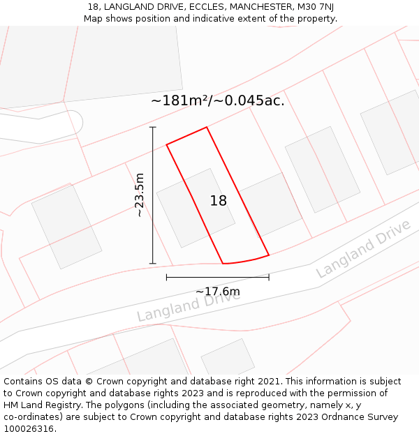 18, LANGLAND DRIVE, ECCLES, MANCHESTER, M30 7NJ: Plot and title map