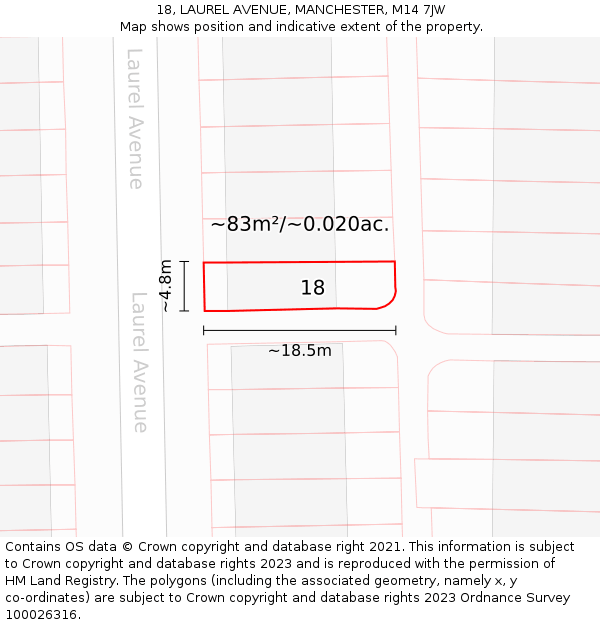 18, LAUREL AVENUE, MANCHESTER, M14 7JW: Plot and title map