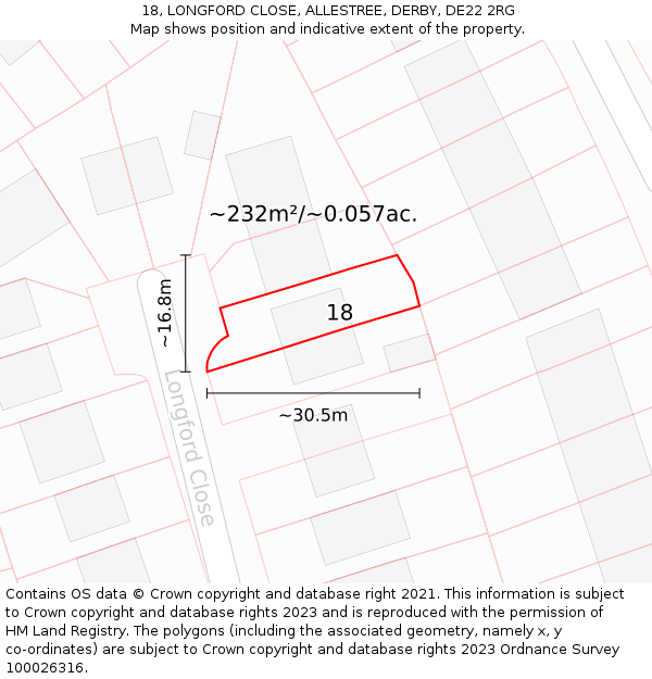 18, LONGFORD CLOSE, ALLESTREE, DERBY, DE22 2RG: Plot and title map