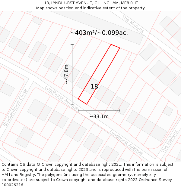 18, LYNDHURST AVENUE, GILLINGHAM, ME8 0HE: Plot and title map