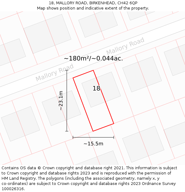 18, MALLORY ROAD, BIRKENHEAD, CH42 6QP: Plot and title map