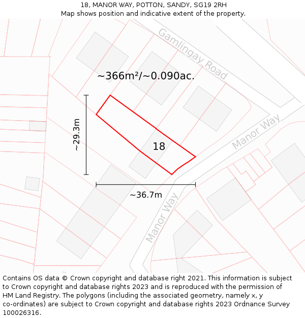 18, MANOR WAY, POTTON, SANDY, SG19 2RH: Plot and title map