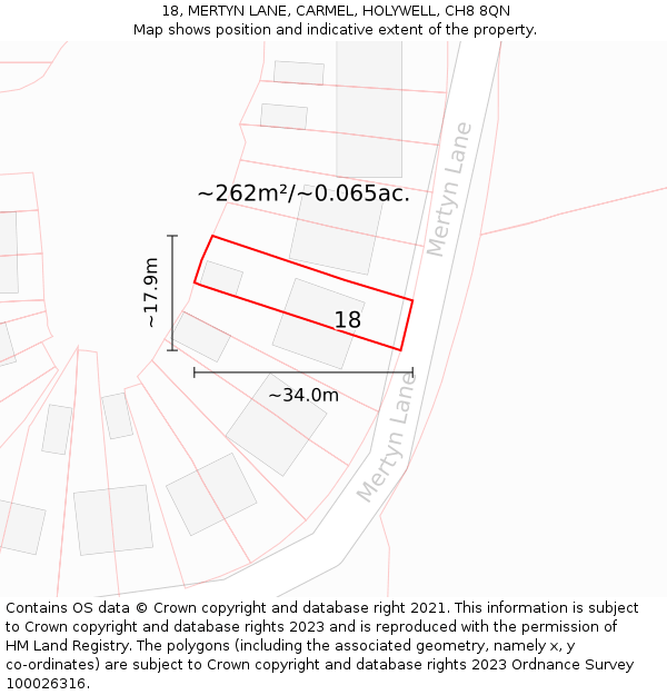 18, MERTYN LANE, CARMEL, HOLYWELL, CH8 8QN: Plot and title map