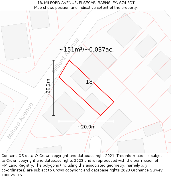 18, MILFORD AVENUE, ELSECAR, BARNSLEY, S74 8DT: Plot and title map