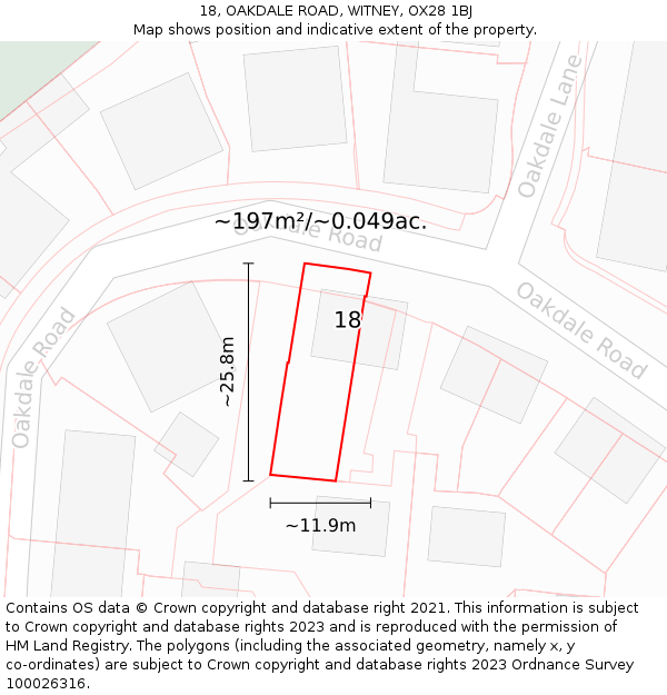 18, OAKDALE ROAD, WITNEY, OX28 1BJ: Plot and title map