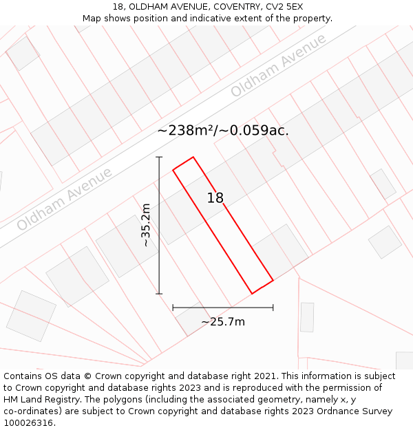 18, OLDHAM AVENUE, COVENTRY, CV2 5EX: Plot and title map