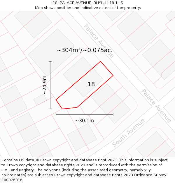 18, PALACE AVENUE, RHYL, LL18 1HS: Plot and title map