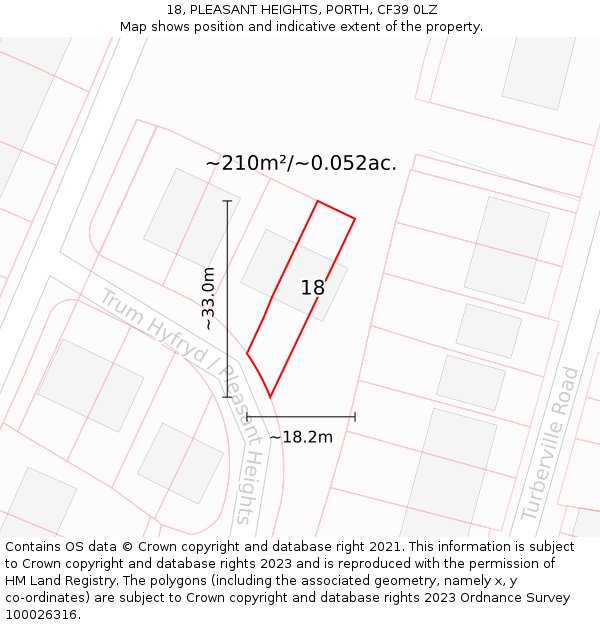 18, PLEASANT HEIGHTS, PORTH, CF39 0LZ: Plot and title map