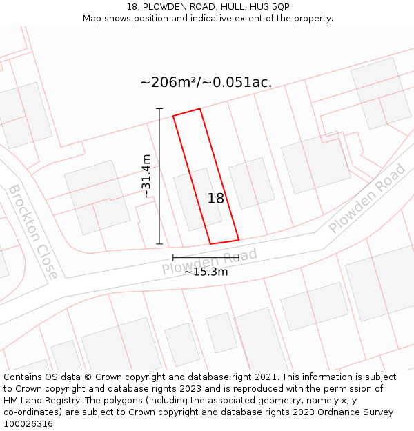 18, PLOWDEN ROAD, HULL, HU3 5QP: Plot and title map