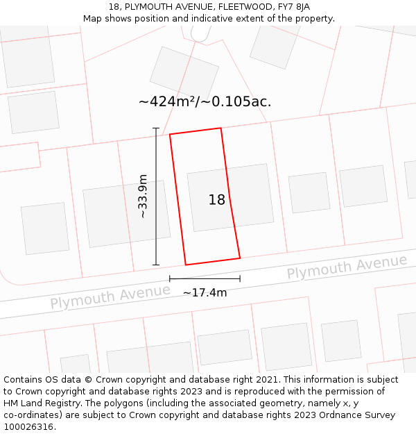 18, PLYMOUTH AVENUE, FLEETWOOD, FY7 8JA: Plot and title map