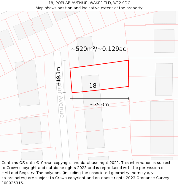 18, POPLAR AVENUE, WAKEFIELD, WF2 9DG: Plot and title map