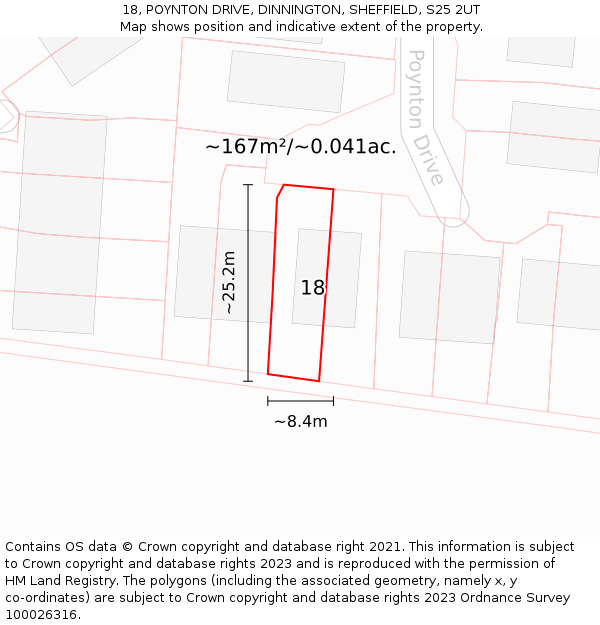 18, POYNTON DRIVE, DINNINGTON, SHEFFIELD, S25 2UT: Plot and title map