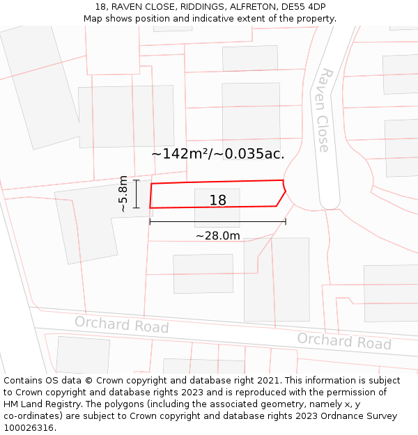 18, RAVEN CLOSE, RIDDINGS, ALFRETON, DE55 4DP: Plot and title map