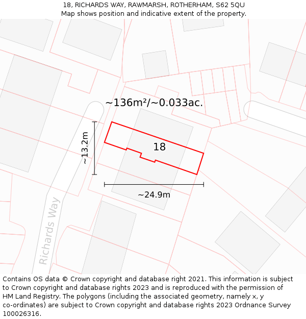 18, RICHARDS WAY, RAWMARSH, ROTHERHAM, S62 5QU: Plot and title map