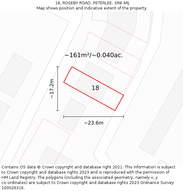 18, ROSEBY ROAD, PETERLEE, SR8 4RJ: Plot and title map
