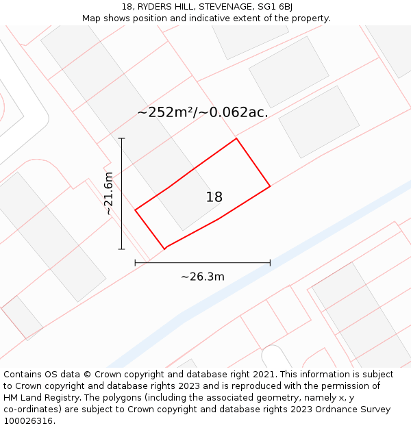 18, RYDERS HILL, STEVENAGE, SG1 6BJ: Plot and title map