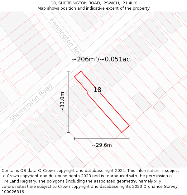 18, SHERRINGTON ROAD, IPSWICH, IP1 4HX: Plot and title map