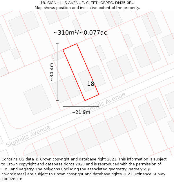 18, SIGNHILLS AVENUE, CLEETHORPES, DN35 0BU: Plot and title map