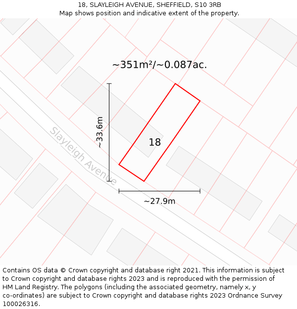 18, SLAYLEIGH AVENUE, SHEFFIELD, S10 3RB: Plot and title map