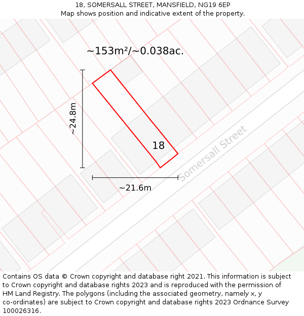 18, SOMERSALL STREET, MANSFIELD, NG19 6EP: Plot and title map