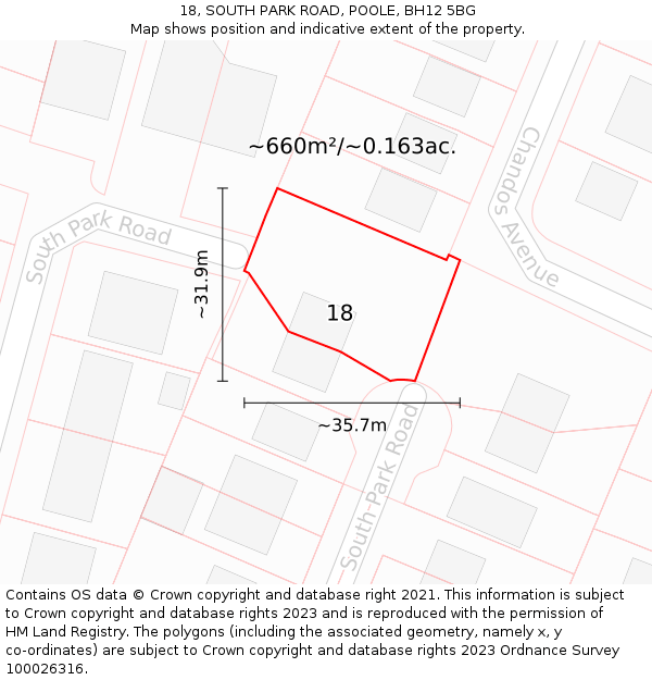 18, SOUTH PARK ROAD, POOLE, BH12 5BG: Plot and title map