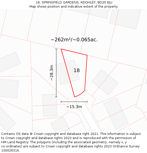 18, SPRINGFIELD GARDENS, KEIGHLEY, BD20 6JU: Plot and title map