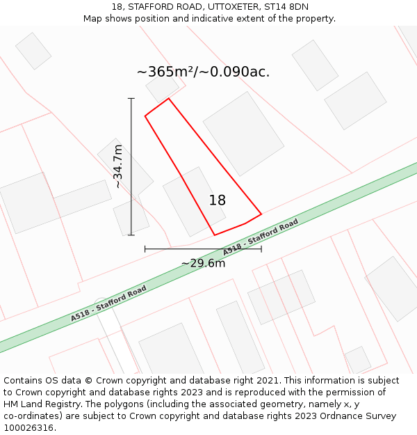 18, STAFFORD ROAD, UTTOXETER, ST14 8DN: Plot and title map