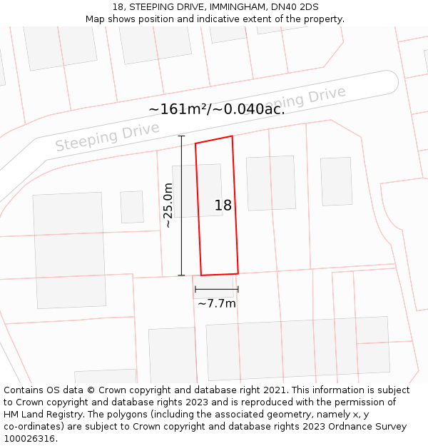 18, STEEPING DRIVE, IMMINGHAM, DN40 2DS: Plot and title map