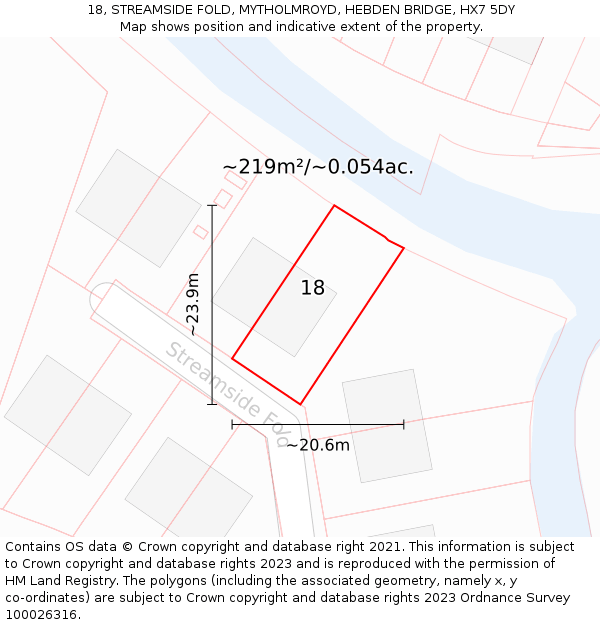 18, STREAMSIDE FOLD, MYTHOLMROYD, HEBDEN BRIDGE, HX7 5DY: Plot and title map