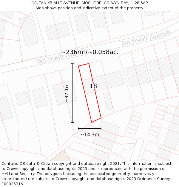 18, TAN YR ALLT AVENUE, MOCHDRE, COLWYN BAY, LL28 5AP: Plot and title map