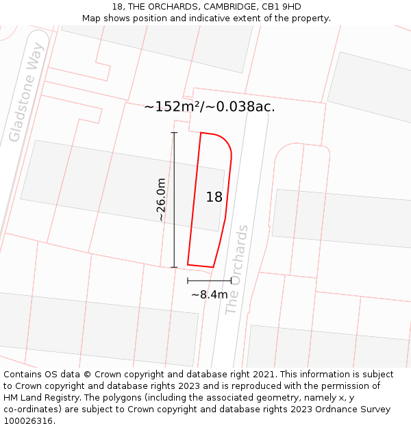 18, THE ORCHARDS, CAMBRIDGE, CB1 9HD: Plot and title map