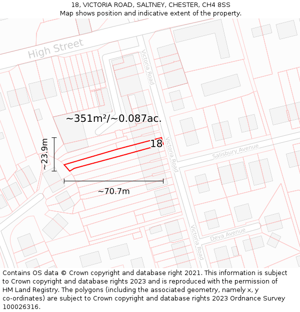 18, VICTORIA ROAD, SALTNEY, CHESTER, CH4 8SS: Plot and title map