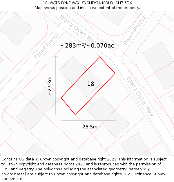 18, WATS DYKE WAY, SYCHDYN, MOLD, CH7 6DX: Plot and title map