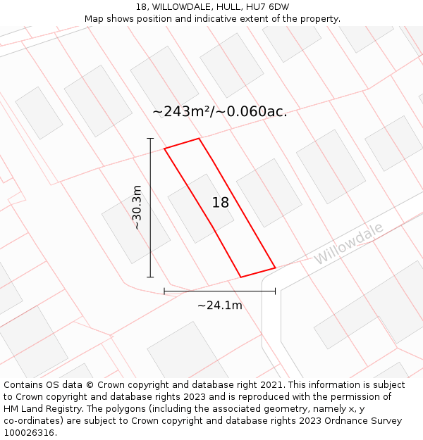 18, WILLOWDALE, HULL, HU7 6DW: Plot and title map