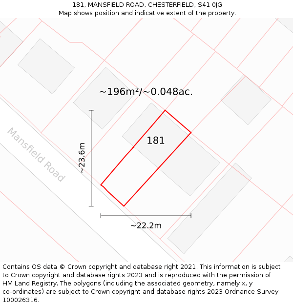 181, MANSFIELD ROAD, CHESTERFIELD, S41 0JG: Plot and title map