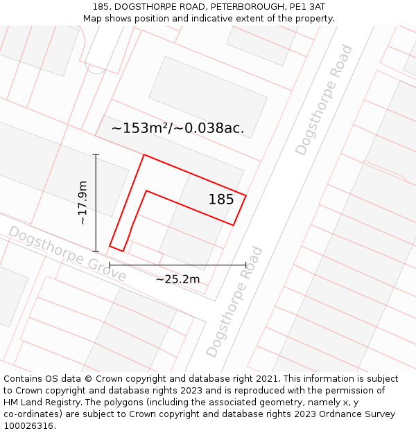 185, DOGSTHORPE ROAD, PETERBOROUGH, PE1 3AT: Plot and title map