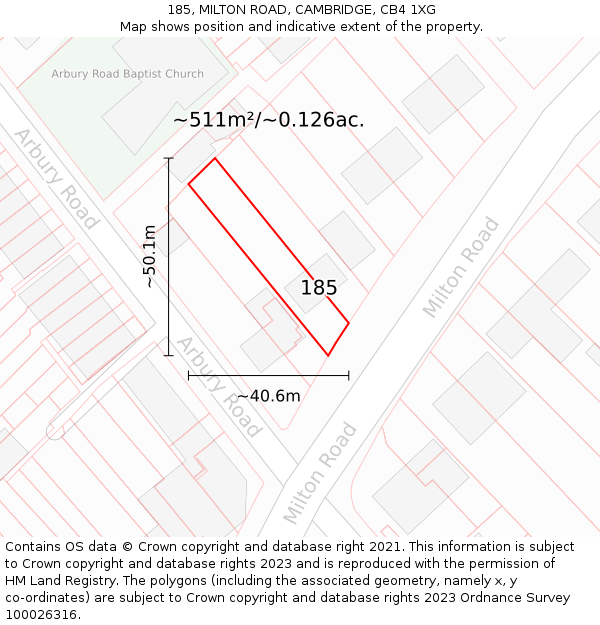 185, MILTON ROAD, CAMBRIDGE, CB4 1XG: Plot and title map