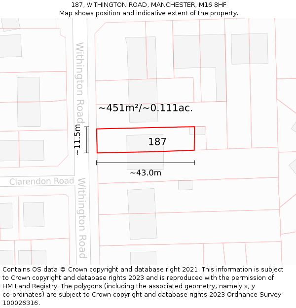 187, WITHINGTON ROAD, MANCHESTER, M16 8HF: Plot and title map