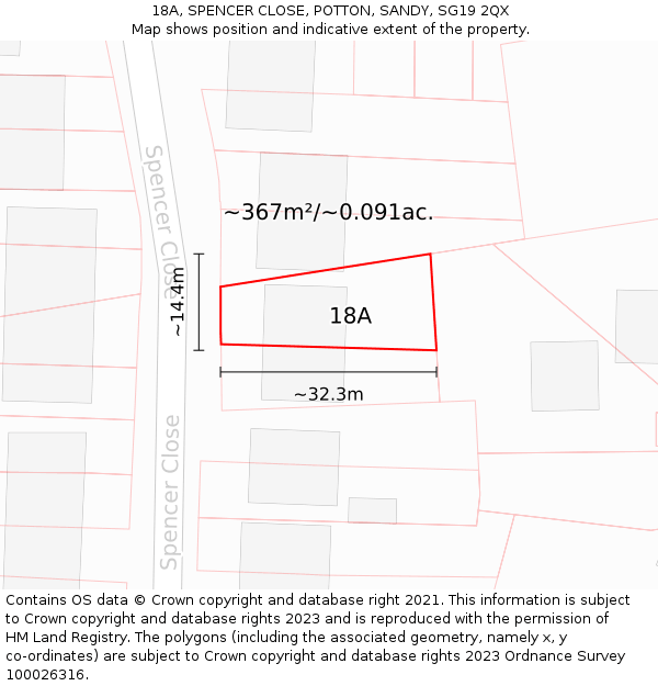 18A, SPENCER CLOSE, POTTON, SANDY, SG19 2QX: Plot and title map