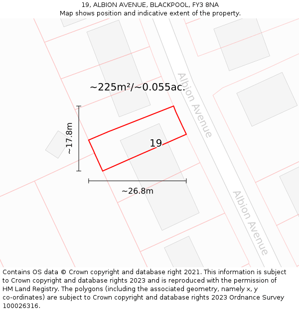 19, ALBION AVENUE, BLACKPOOL, FY3 8NA: Plot and title map