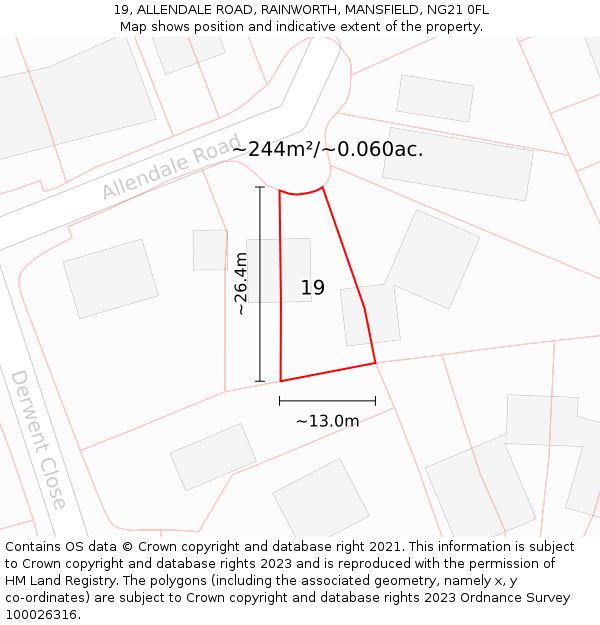 19, ALLENDALE ROAD, RAINWORTH, MANSFIELD, NG21 0FL: Plot and title map