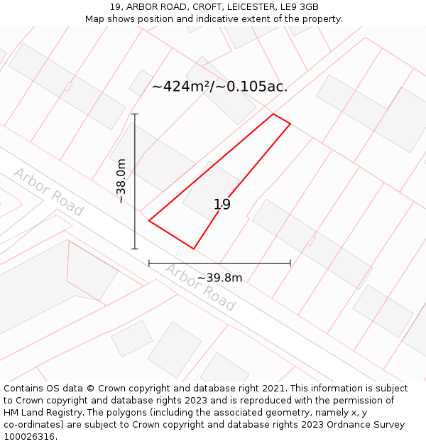 19, ARBOR ROAD, CROFT, LEICESTER, LE9 3GB: Plot and title map